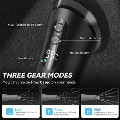 VoyFinds Ear Wax Removal Kit