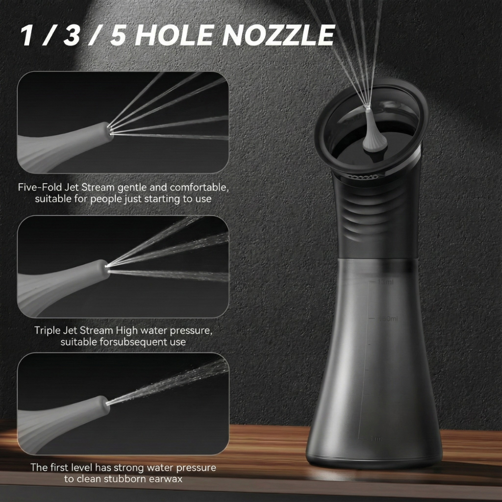 VoyFinds Ear Wax Removal Kit