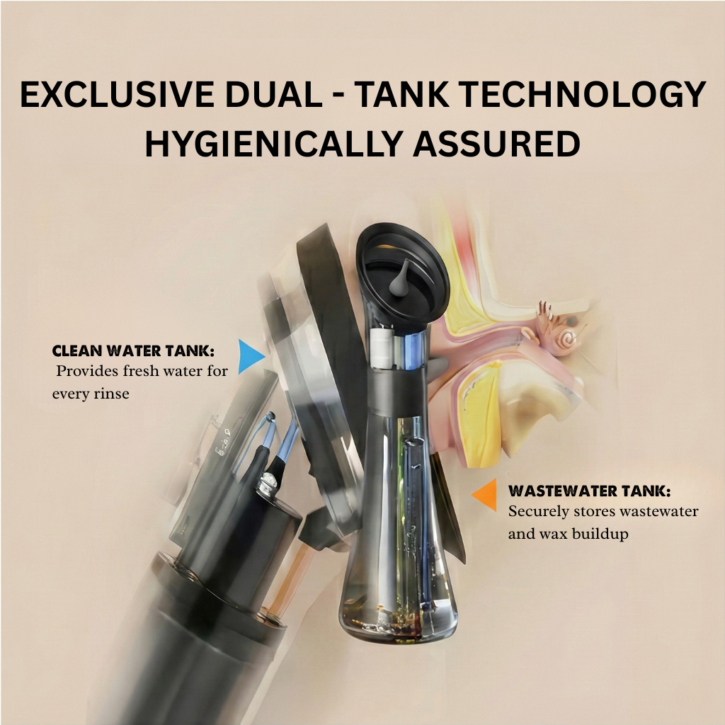 VoyFinds Ear Wax Removal Kit