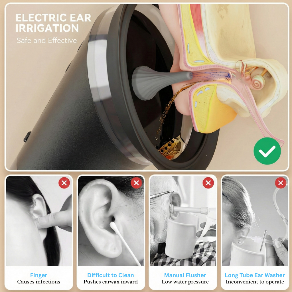 VoyFinds Ear Wax Removal Kit