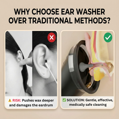 VoyFinds Ear Wax Removal Kit